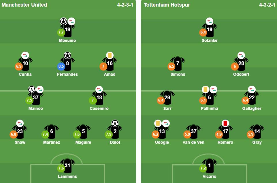 Ảnh: BongDa.com.vn.