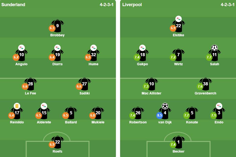 Ảnh: BongDa.com.vn.