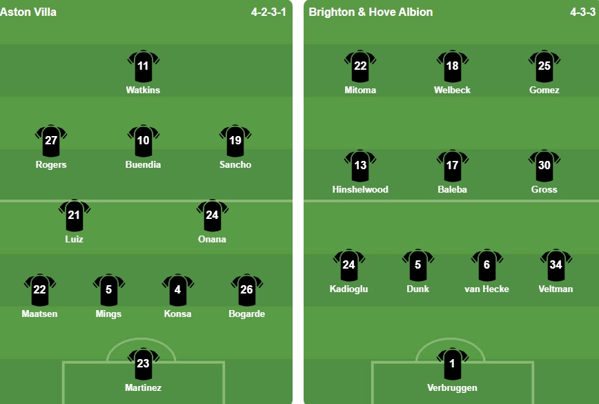 Ảnh: BongDa.com.vn.