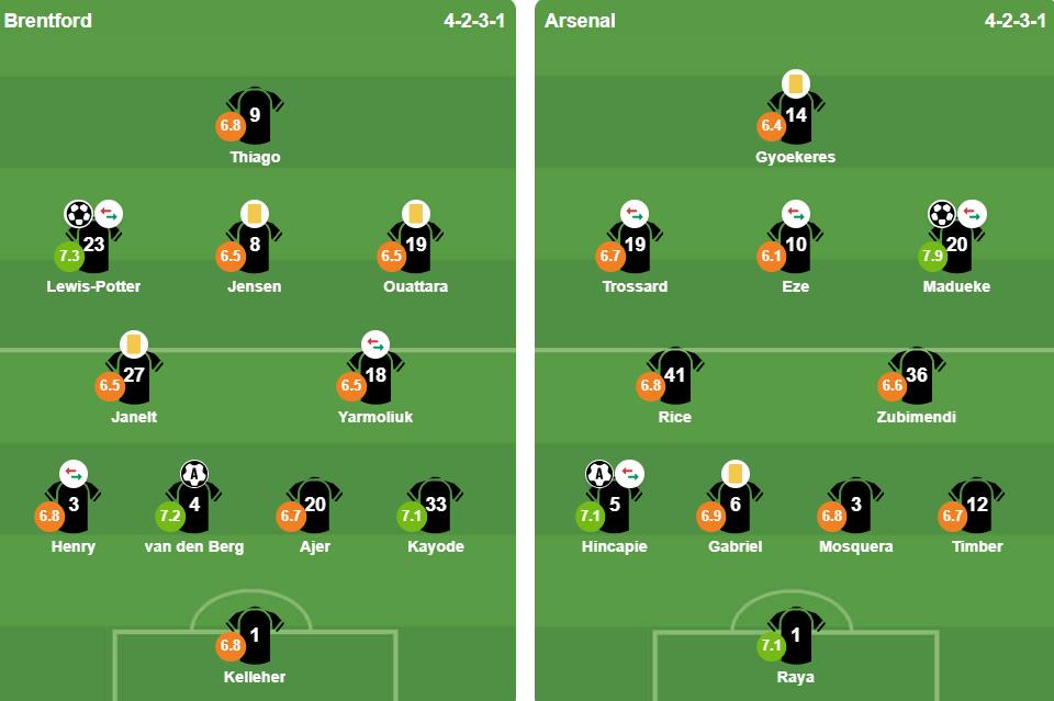 Ảnh: BongDa.com.vn.