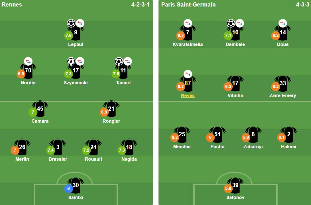 Đội h&igrave;nh ra s&acirc;n của hai đội. Ảnh: BongDa.com.vn