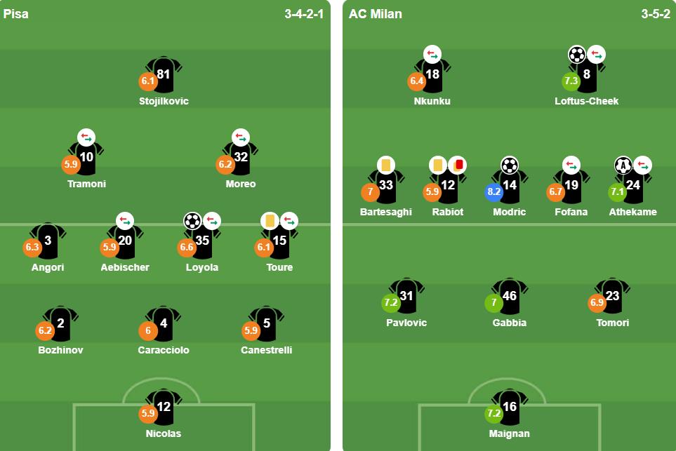 Ảnh: BongDa.com.vn.