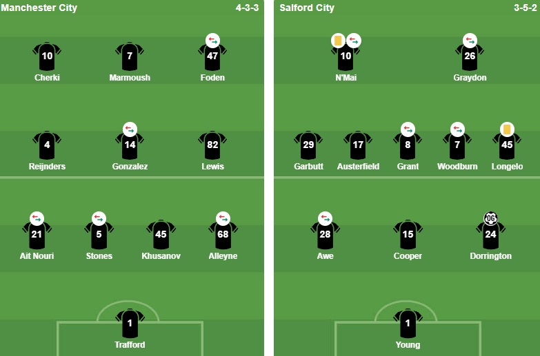 Ảnh: Bongda.com.vn