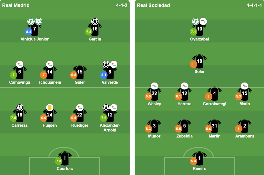 Ảnh: BongDa.com.vn.