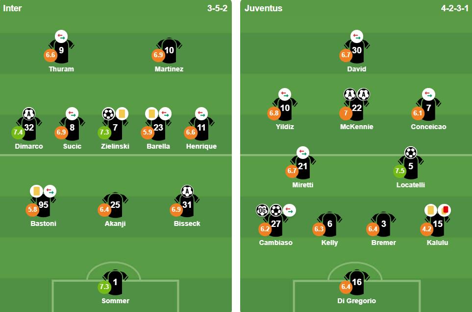 Ảnh: BongDa.com.vn.