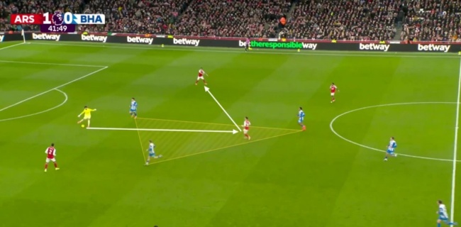 Zubimendi tho&aacute;t pressing, nhận b&oacute;ng từ Raya.