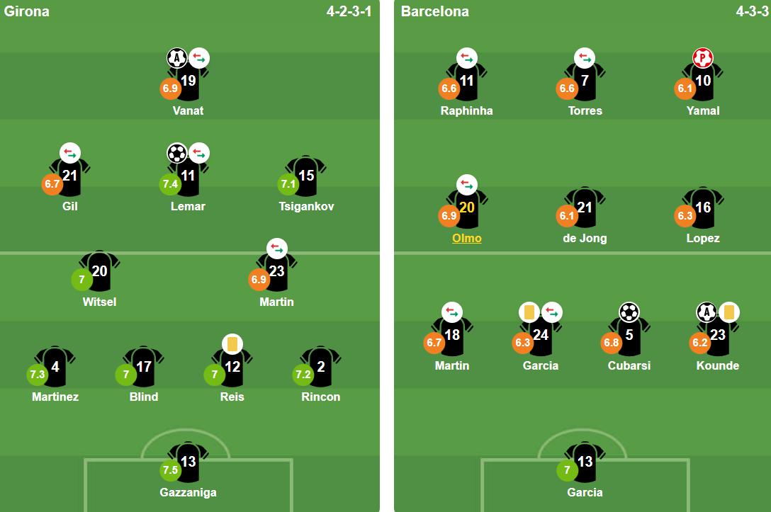 Đội h&igrave;nh ra s&acirc;n của hai đội. Ảnh: BongDa.com.vn.