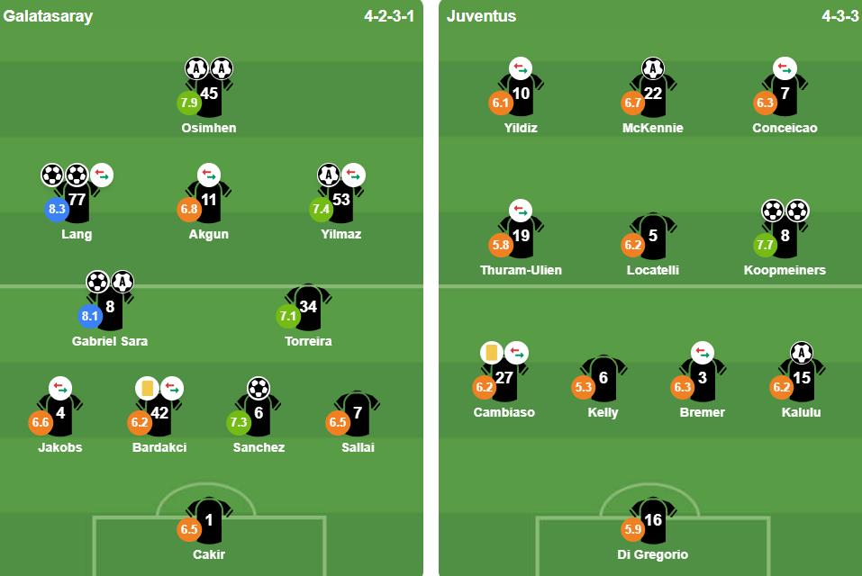 Ảnh: BongDa.com.vn.