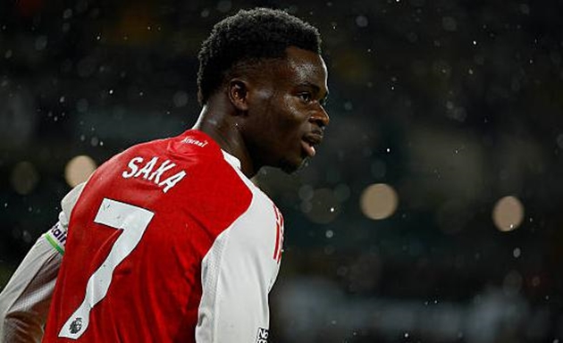 Bukayo Saka (7.9): Cầu thủ xuất sắc nhất bên phía Arsenal. Sau khi ký hợp đồng mới, Saka ngay lập tức tỏa sáng với bàn mở tỷ số đầy nhạy bén. Kỹ thuật rê dắt điêu luyện của anh luôn đặt hàng thủ Wolves vào tình trạng báo động đỏ.

Viktor Gyokeres (6.8): Một đêm đáng quên đối với tiền đạo này. Anh hoàn toàn bị cô lập và chỉ có vỏn vẹn 6 lần chạm bóng trong hiệp một. Tình hình cũng không mấy khả quan hơn trong hiệp hai trước khi anh bị thay ra.

Noni Madueke (6.8): Một trận đấu mờ nhạt của cựu cầu thủ chạy cánh Chelsea. Anh không tạo ra được nhiều đột biến và bị rút ra sân ở phút 65 sau khi không để lại dấu ấn đáng kể nào.

Gabriel Martinelli (6.4): Tiền đạo người Brazil có một ngày thi đấu dưới sức. Anh gặp rất nhiều khó khăn và thường xuyên thất thế trong các cuộc đối đầu tay đôi với Mosquera ở hành lang cánh trái.