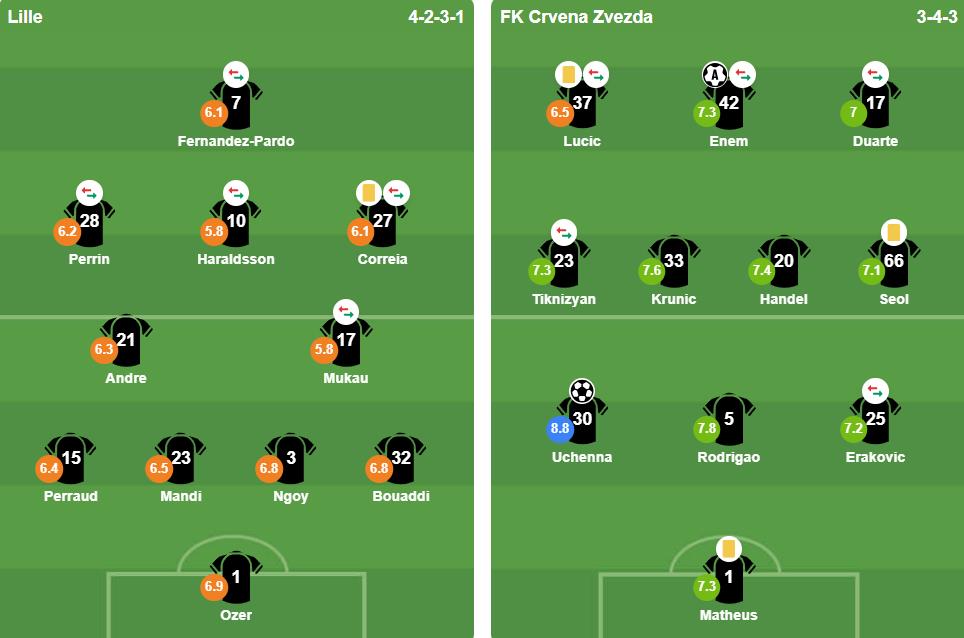 Ảnh: BongDa.com.vn.