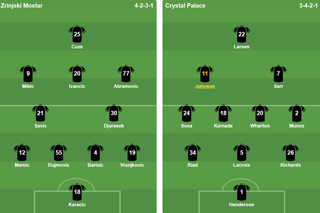 Đội hình ra sân của hai đội. Ảnh: Bongda.com.vn.