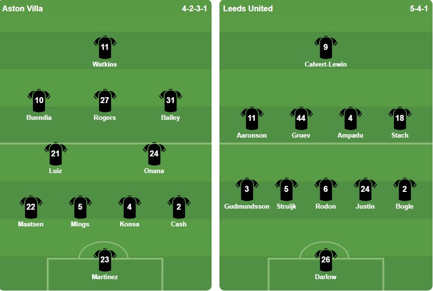 Ảnh: BongDa.com.vn.