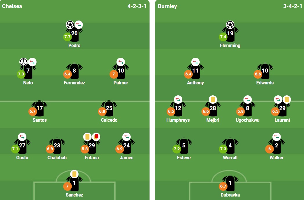 Ảnh: BongDa.Com.Vn.