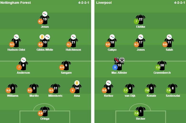 Ảnh: Bongda.com.vn