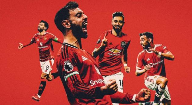 Ảnh bài viết Xếp hạng 6 mùa giải của Bruno Fernandes tại Man Utd