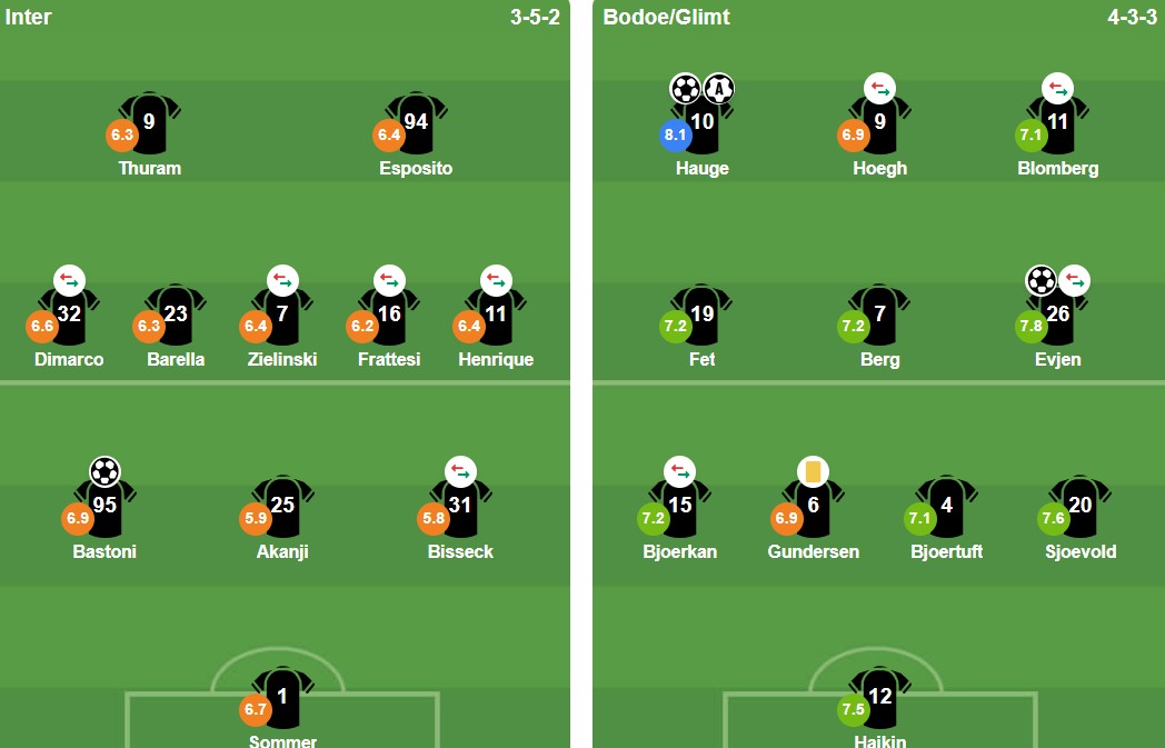 Ảnh: BongDa.com.vn.