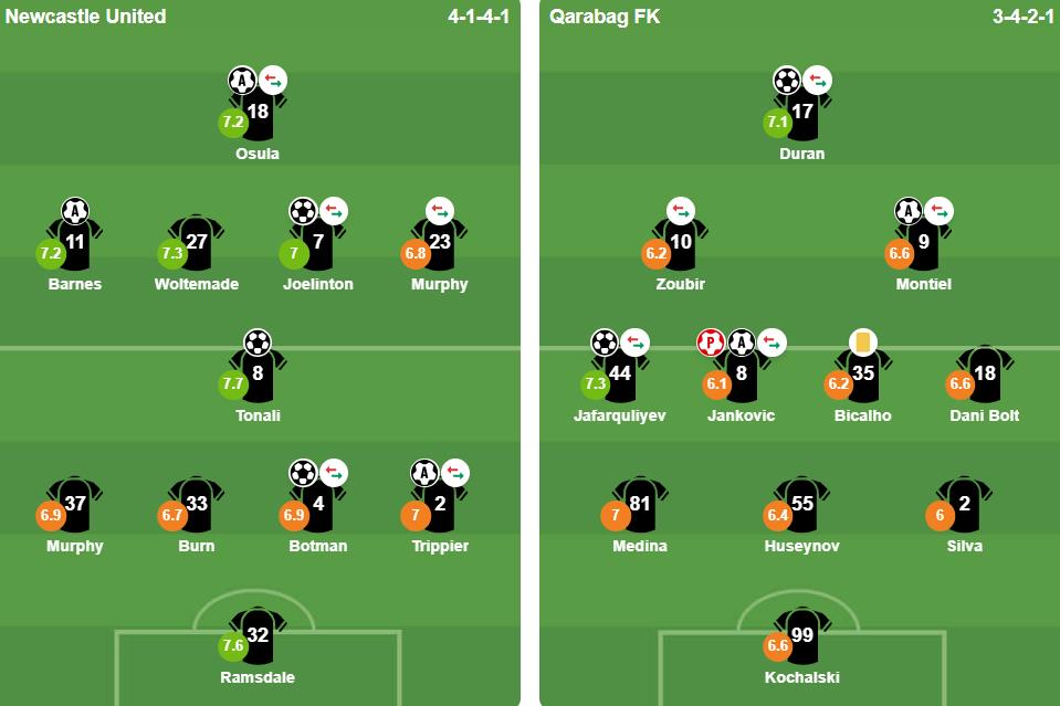 Ảnh: BongDa.com.vn.