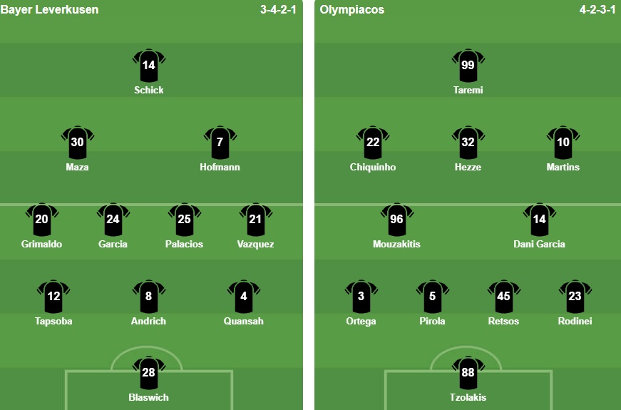 Ảnh: BongDa.com.vn.