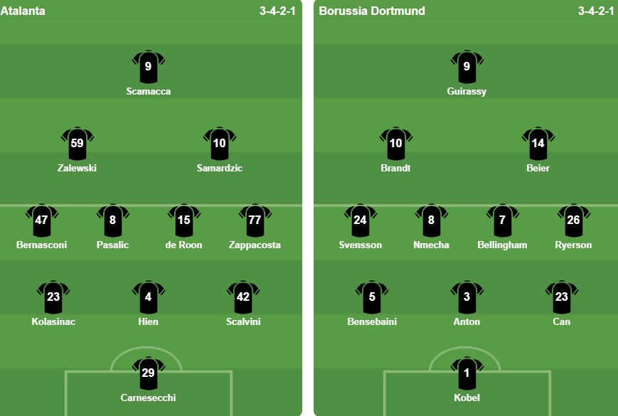 Ảnh: BongDa.com.vn.