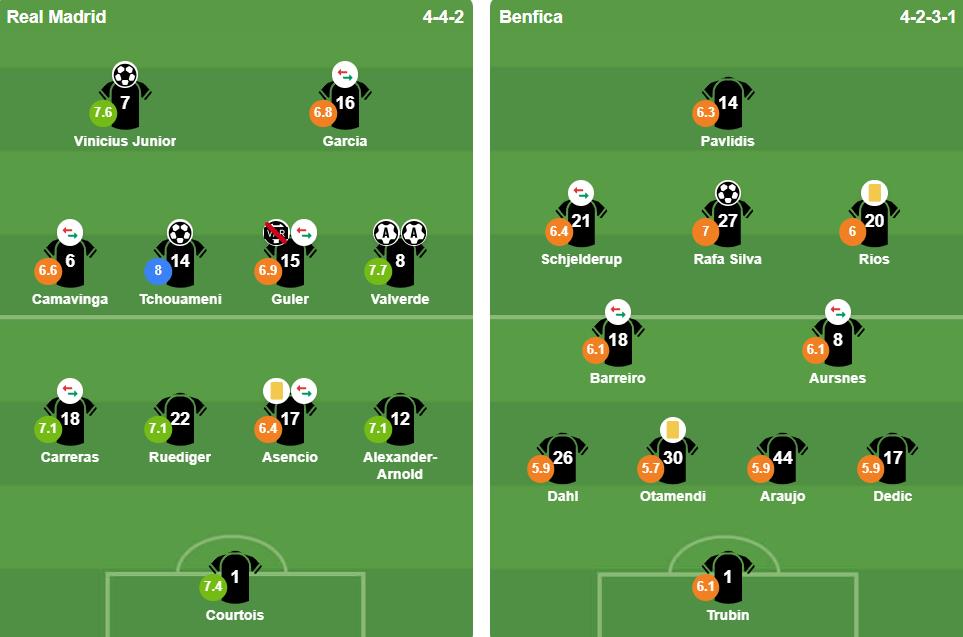 Ảnh: BongDa.com.vn.