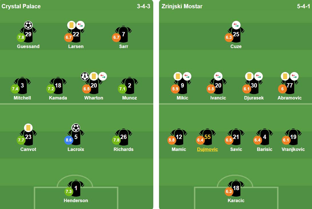 Đội h&igrave;nh ra s&acirc;n của hai đội. Ảnh: BongDa.com.vn.