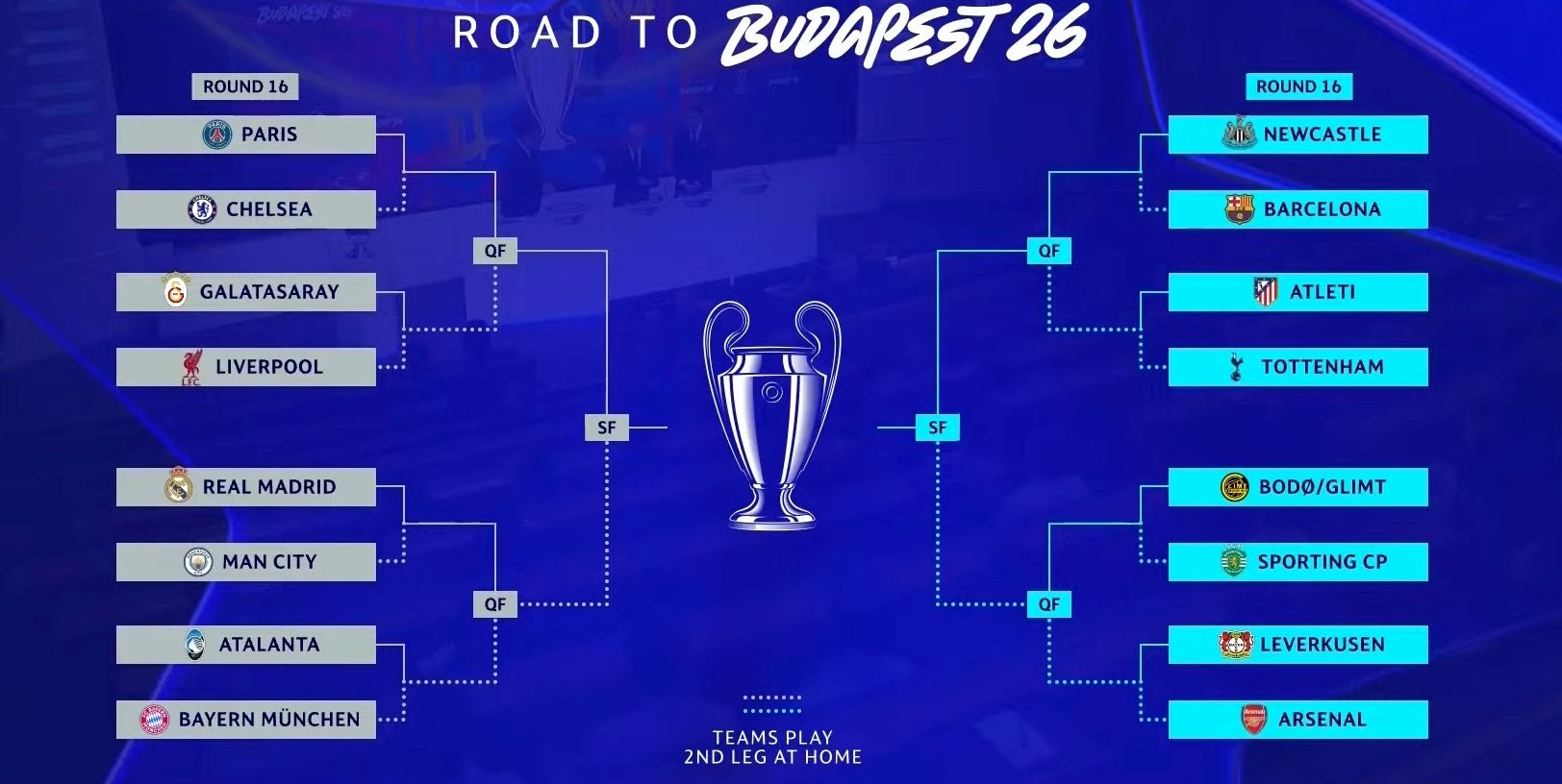 Kết quả bốc thăm cụ thể.