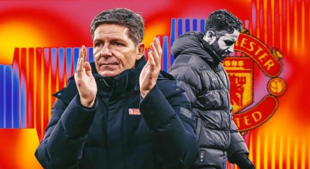 Ảnh bài viết Oliver Glasner là bản sao nguy hiểm của Amorim tại Man Utd