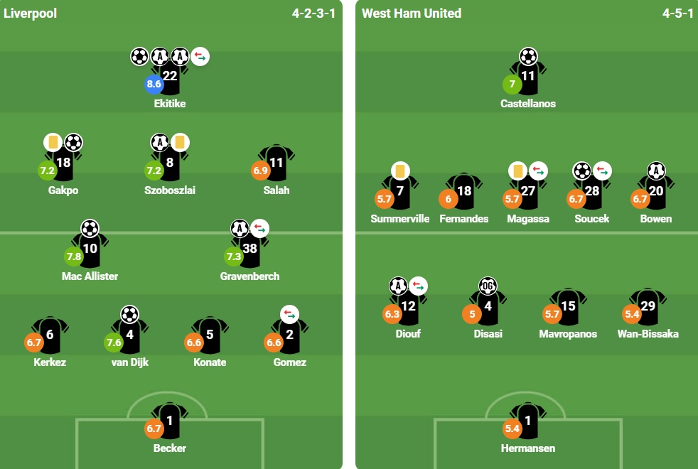 Ảnh: Bongda.com.vn.