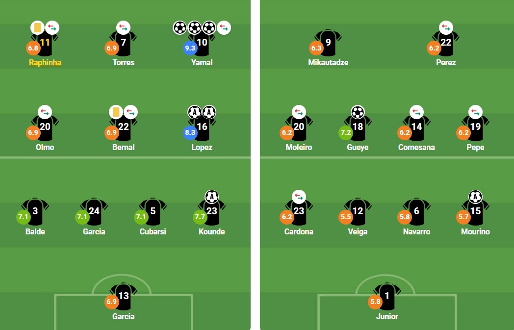 Ảnh: BongDa.Com.Vn.