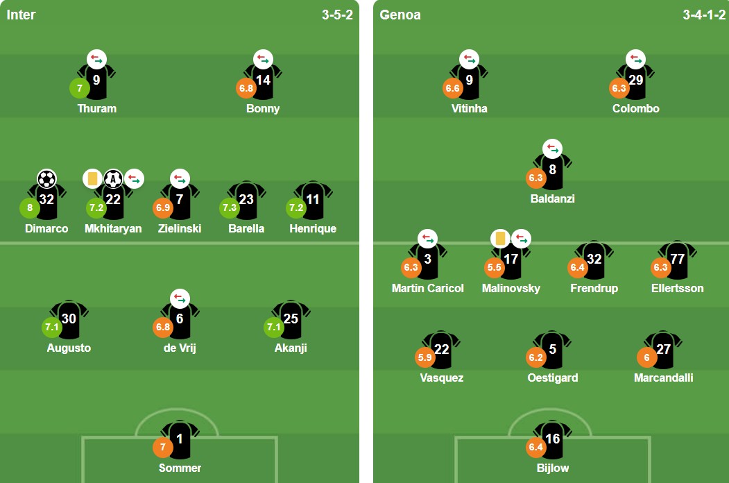 Ảnh: BongDa.com.vn.