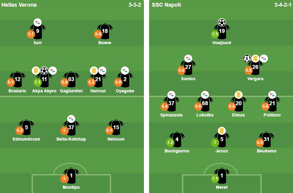 Ảnh: BongDa.com.vn.