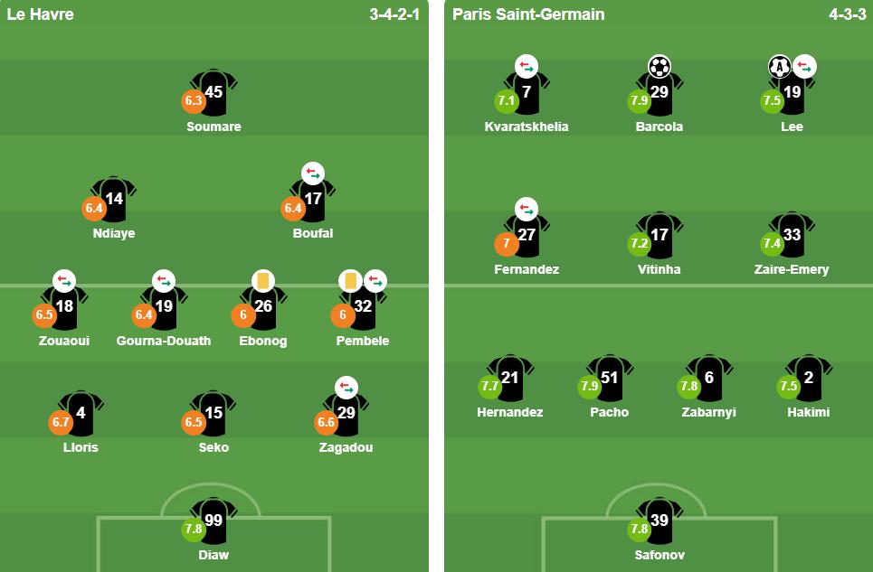 Ảnh: BongDa.com.vn.