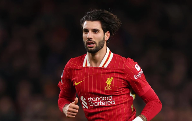 Ảnh bài viết Real Madrid nhắm Szoboszlai, Liverpool lập tức hành động