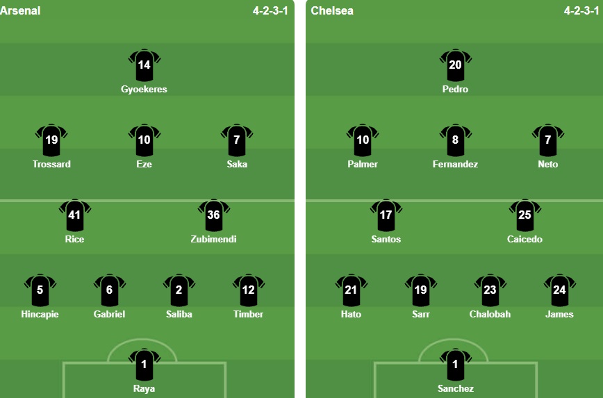 Ảnh: BongDa.com.vn.