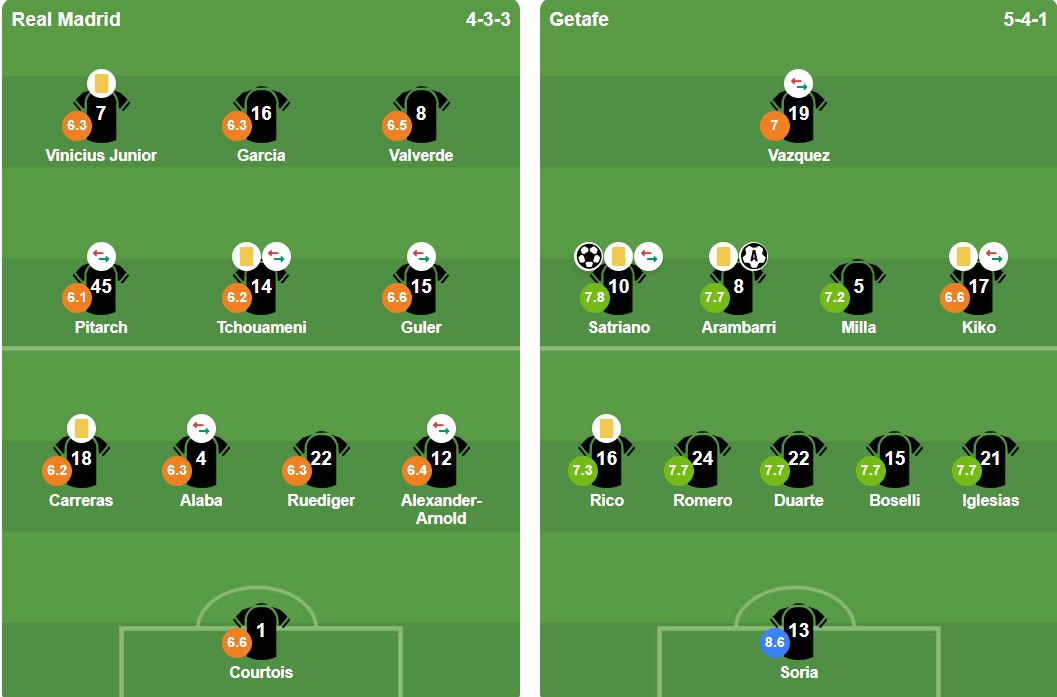 Ảnh: BongDa.com.vn.