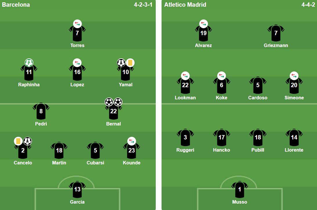 Đội h&igrave;nh ra s&acirc;n của hai đội. Ảnh: BongDa.com.vn.