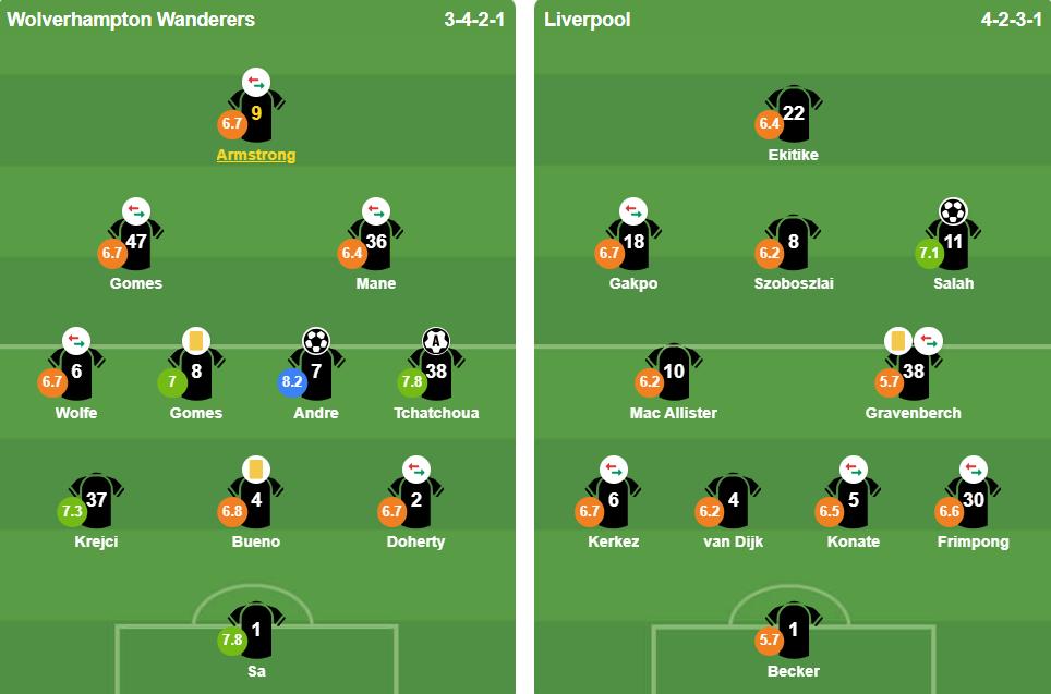 Ảnh: BongDa.com.vn.