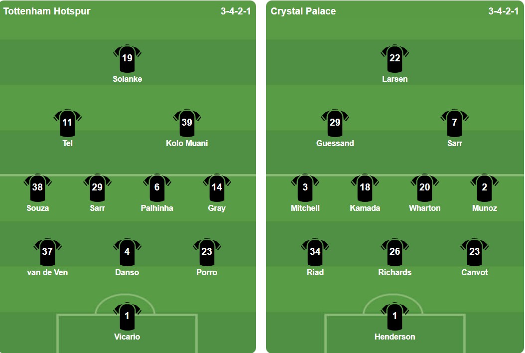 Ảnh: BongDa.com.vn.