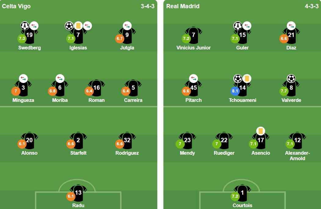 Ảnh: BongDa.com.vn.