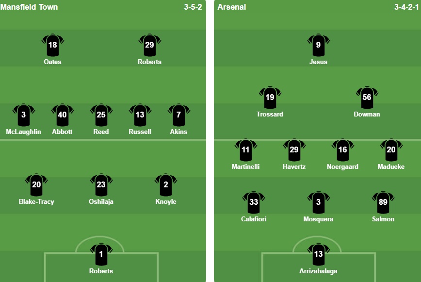 Ảnh: BongDa.com.vn.