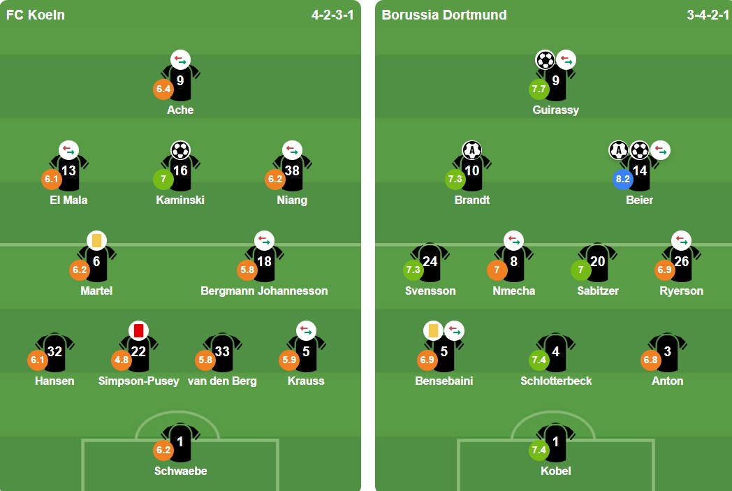 Ảnh: BongDa.com.vn.