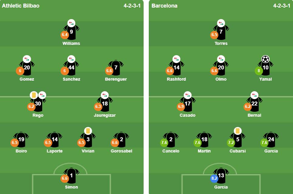 Ảnh: BongDa.com.vn.