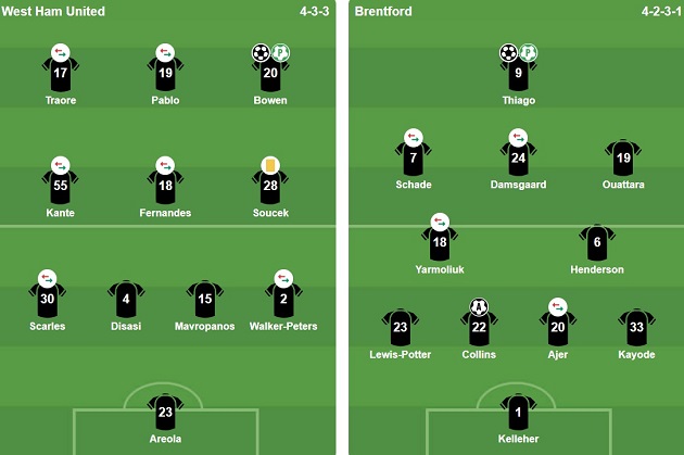 Đội h&igrave;nh ra s&acirc;n của hai đội. Ảnh: BongDa.com.vn.