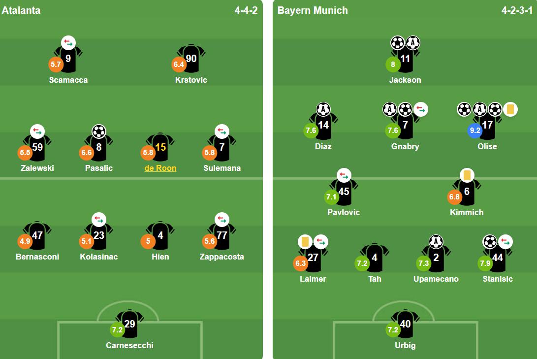 Đội h&igrave;nh ra s&acirc;n của hai đội. Ảnh: BongDa.com.vn.