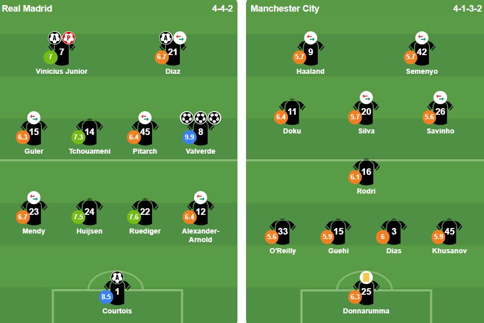 Ảnh: BongDa.com.vn.