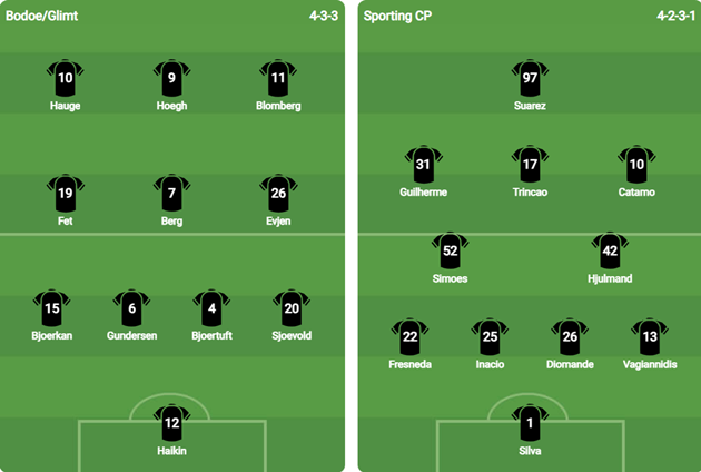 Đội h&igrave;nh ra s&acirc;n của hai đội. Ảnh: BongDa.com.vn