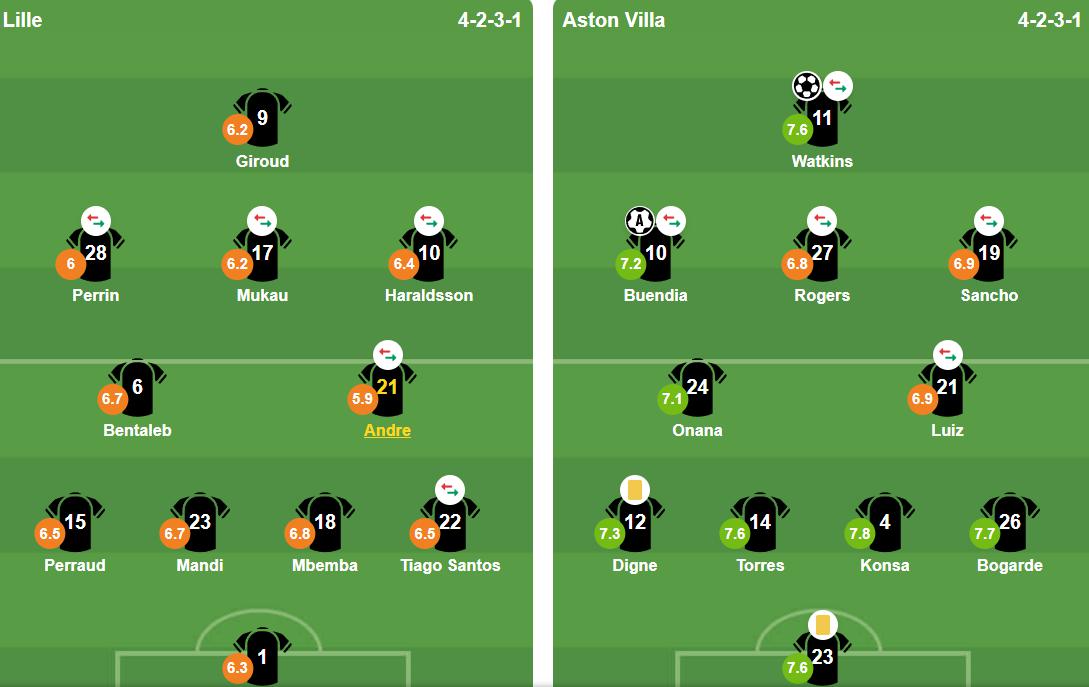 Đội h&igrave;nh ra s&acirc;n của hai đội. Ảnh: BongDa.com.vn.