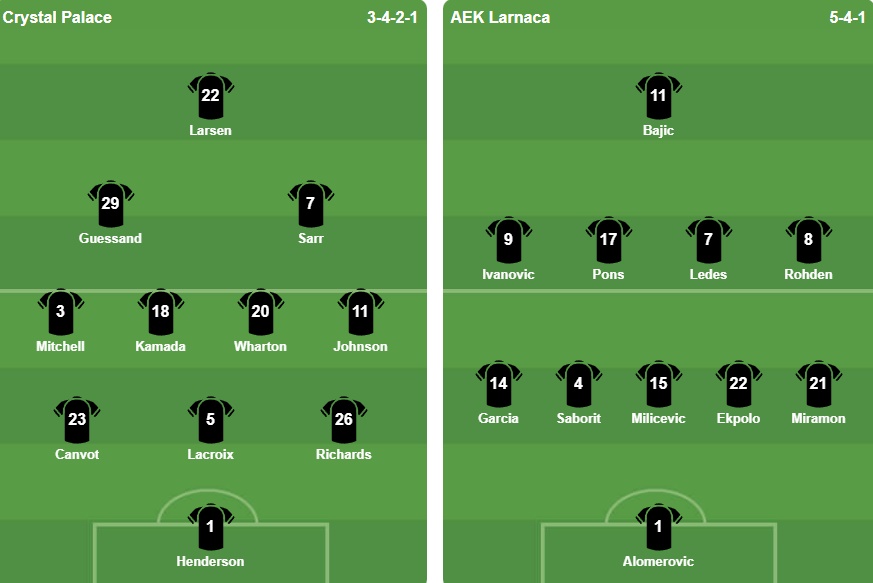 Ảnh: BongDa.com.vn.