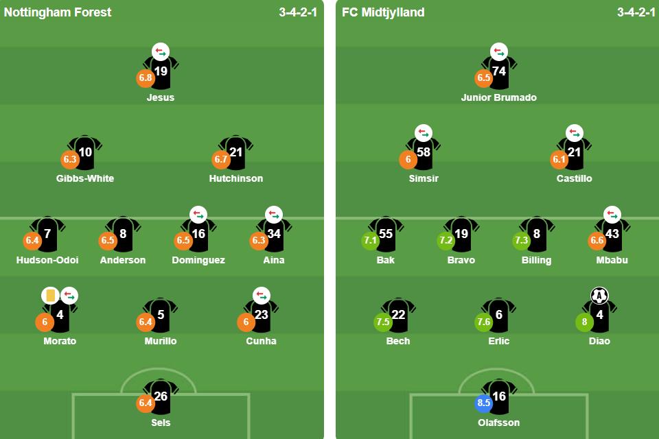 Ảnh: BongDa.com.vn.