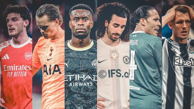 C&aacute;c CLB Ngoại hạng Anh thi đấu thất vọng tại c&uacute;p ch&acirc;u &Acirc;u.